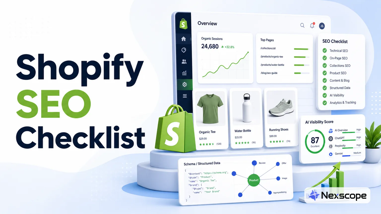 Shopify SEO Checklist: 12 Steps to Grow Organic Traffic